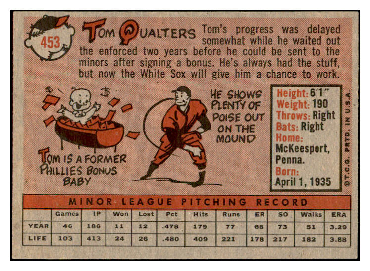 1958 Topps Baseball #453 Tom Qualters White Sox EX-MT 536075