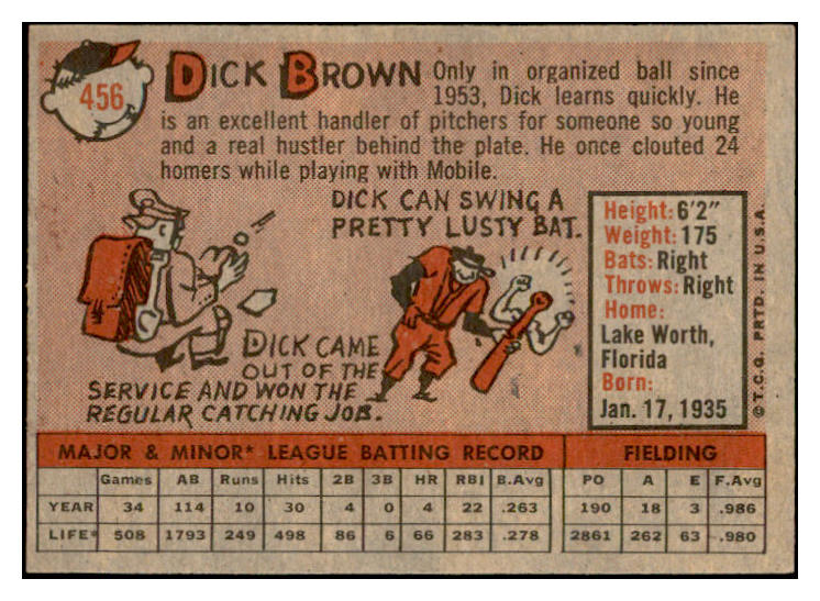 1958 Topps Baseball #456 Dick Brown Indians EX-MT 536079