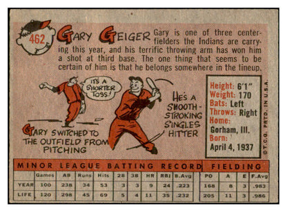 1958 Topps Baseball #462 Gary Geiger Indians EX-MT 536085