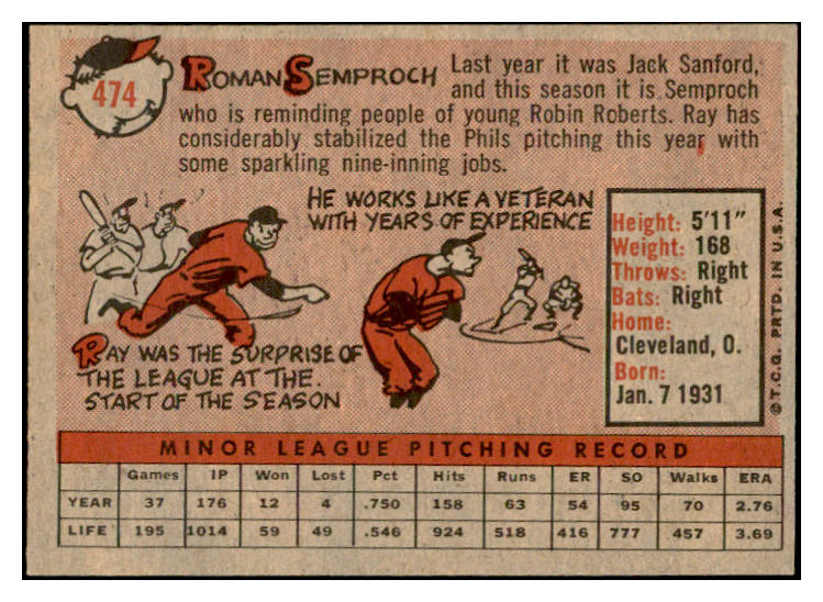 1958 Topps Baseball #474 Roman Semproch Phillies EX-MT 536099