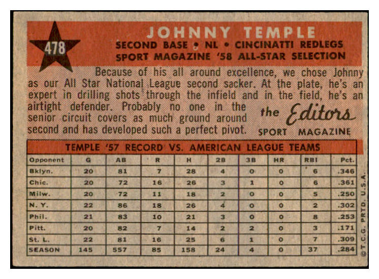 1958 Topps Baseball #478 Johnny Temple A.S. Reds EX-MT 536100