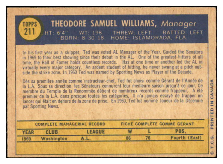 1970 O Pee Chee #211 Ted Williams Senators EX 536294
