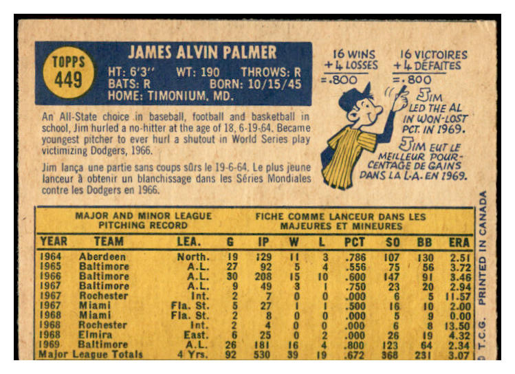 1970 O Pee Chee #449 Jim Palmer Orioles VG-EX 536297