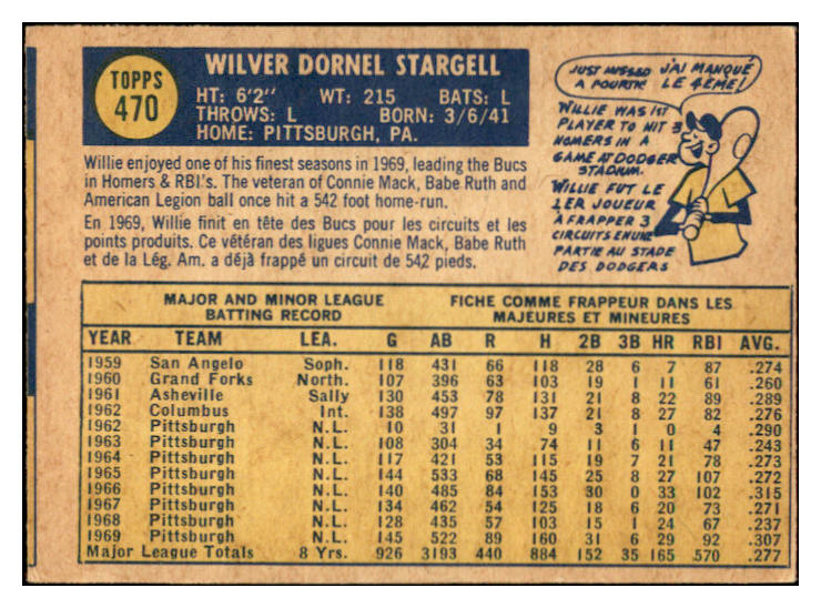 1970 O Pee Chee #470 Willie Stargell Pirates VG-EX 536302
