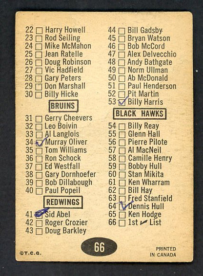 1965 Topps Hockey #066 Checklist 1 Good marked 536315