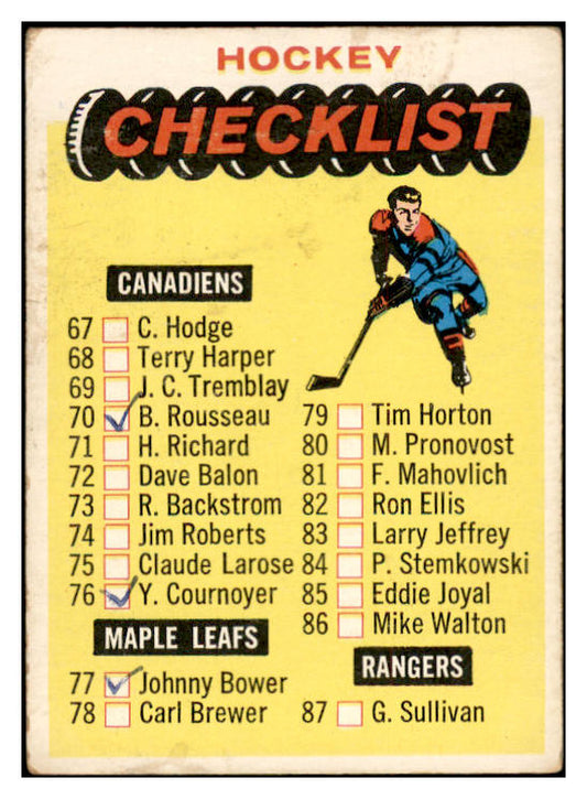 1965 Topps Hockey #121 Checklist 2 Good marked 536319