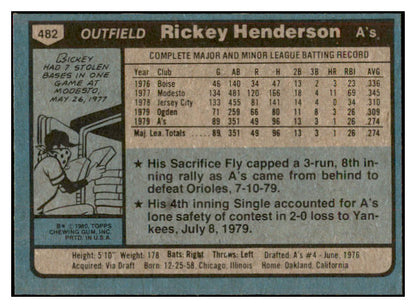 1980 Topps #482 Rickey Henderson A's EX-MT 536325