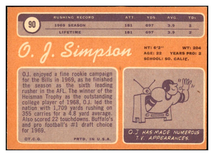 1970 Topps Football #090 O.J. Simpson Bills EX+/EX-MT 536345