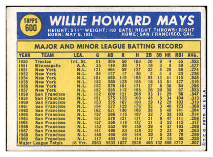 1970 Topps Baseball #600 Willie Mays Giants VG 536350