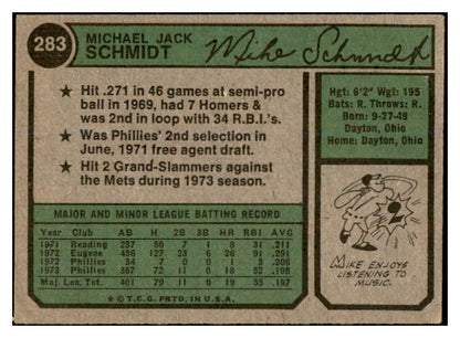 1974 Topps Baseball #283 Mike Schmidt Phillies VG-EX 536365