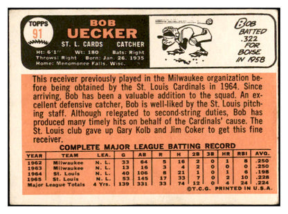 1966 Topps Baseball #091 Bob Uecker Cardinals VG-EX No Trade 536424