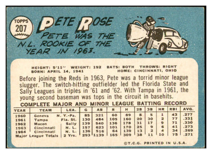 1965 Topps Baseball #207 Pete Rose Reds EX+/EX-MT 536428