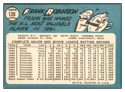 1965 Topps Baseball #120 Frank Robinson Reds EX-MT 536429