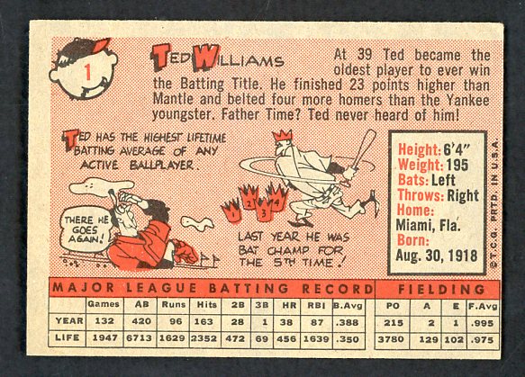 1958 Topps Baseball #001 Ted Williams Red Sox EX-MT 536615