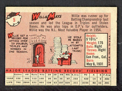 1958 Topps Baseball #005 Willie Mays Giants VG-EX 536865