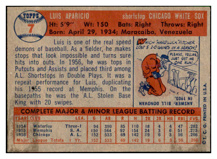 1957 Topps Baseball #007 Luis Aparicio White Sox EX-MT 537374