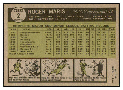 1961 Topps Baseball #002 Roger Maris Yankees EX-MT 537390