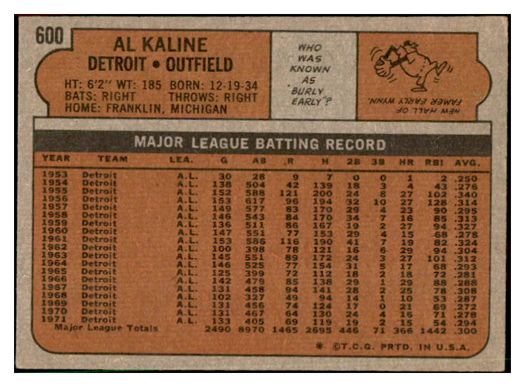 1972 Topps Baseball #600 Al Kaline Tigers EX 537454