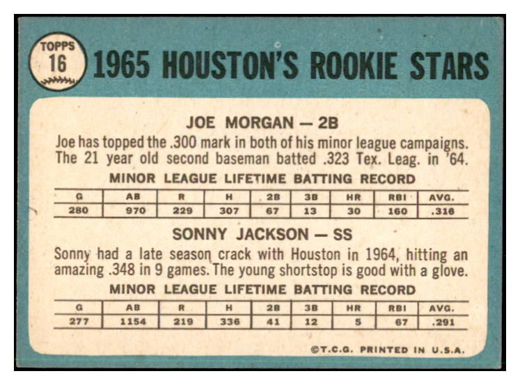 1965 Topps Baseball #016 Joe Morgan Astros EX 537469