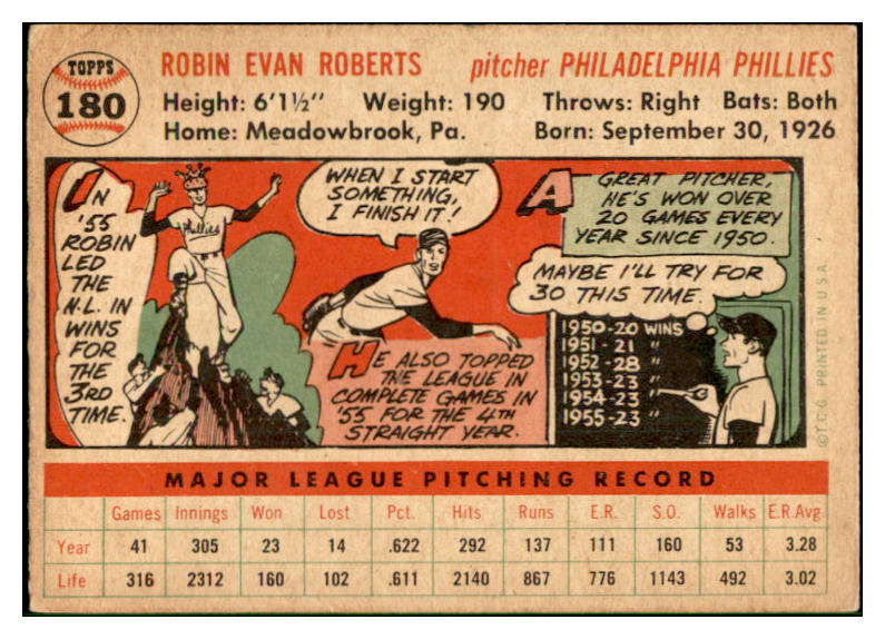 1956 Topps Baseball #180 Robin Roberts Phillies EX White 537494