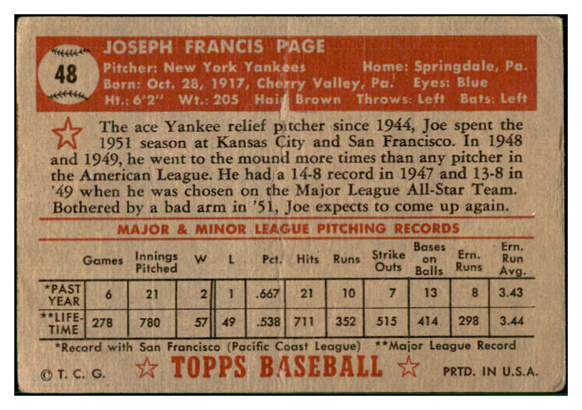 1952 Topps Baseball #048 Joe Page Yankees Fair Red 537497