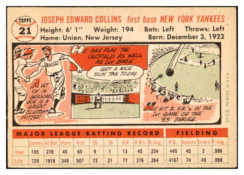 1956 Topps Baseball #021 Joe Collins Yankees VG-EX White 537501
