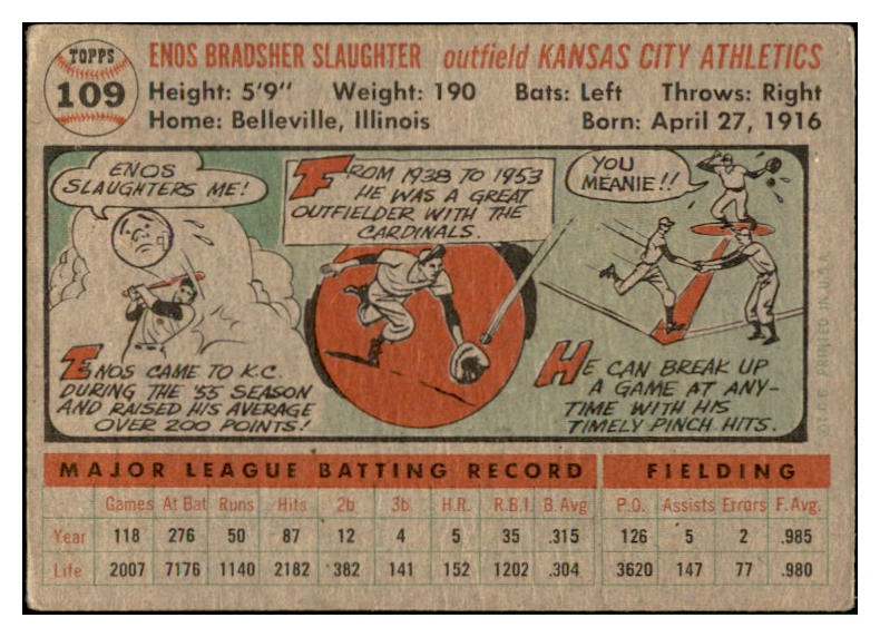 1956 Topps Baseball #109 Enos Slaughter A's VG-EX Gray 537503