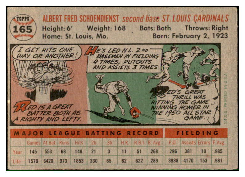 1956 Topps Baseball #165 Red Schoendienst Cardinals VG-EX Gray 537516