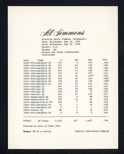1974 Capital Publishing #058 Al Simmons Phillies NR-MT 537625