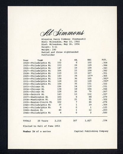 1974 Capital Publishing #058 Al Simmons Phillies NR-MT 537625
