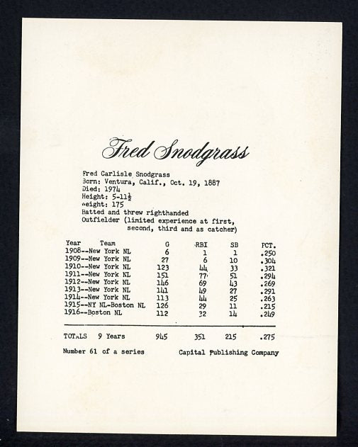 1974 Capital Publishing #061 Fred Snodgrass Giants NR-MT 537628