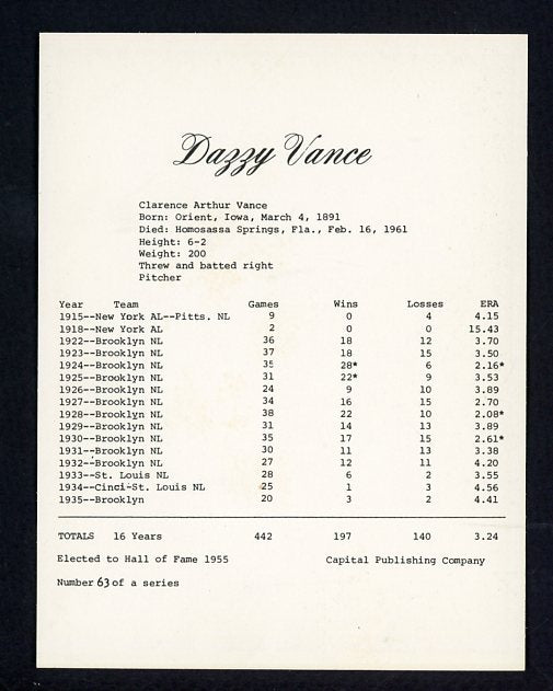 1974 Capital Publishing #063 Dazzy Vance Dodgers NR-MT 537630