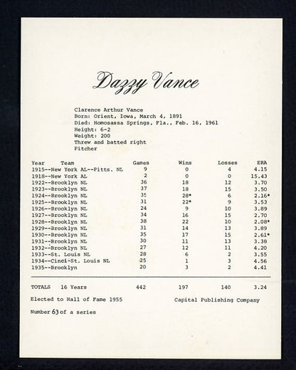 1974 Capital Publishing #063 Dazzy Vance Dodgers NR-MT 537630