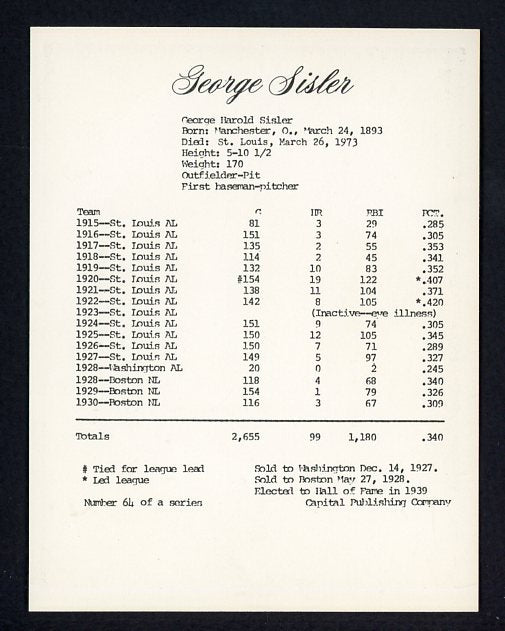 1974 Capital Publishing #064 George Sisler Browns NR-MT 537631