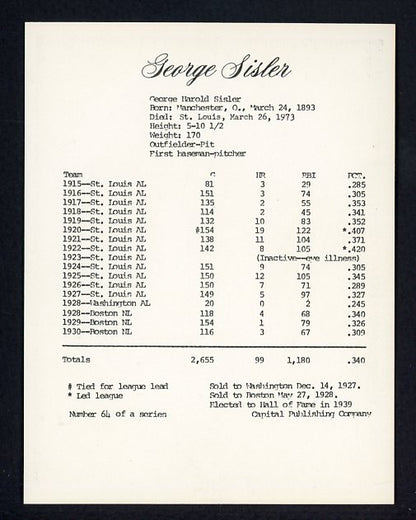 1974 Capital Publishing #064 George Sisler Browns NR-MT 537631