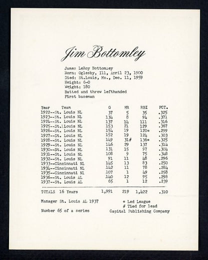 1974 Capital Publishing #065 Jim Bottomley Cardinals NR-MT 537632