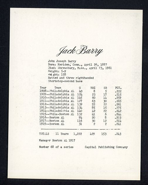 1974 Capital Publishing #068 Jack Barry A's EX-MT 537635