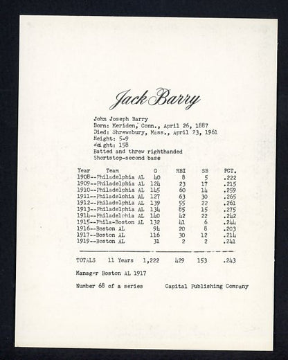 1974 Capital Publishing #068 Jack Barry A's EX-MT 537635