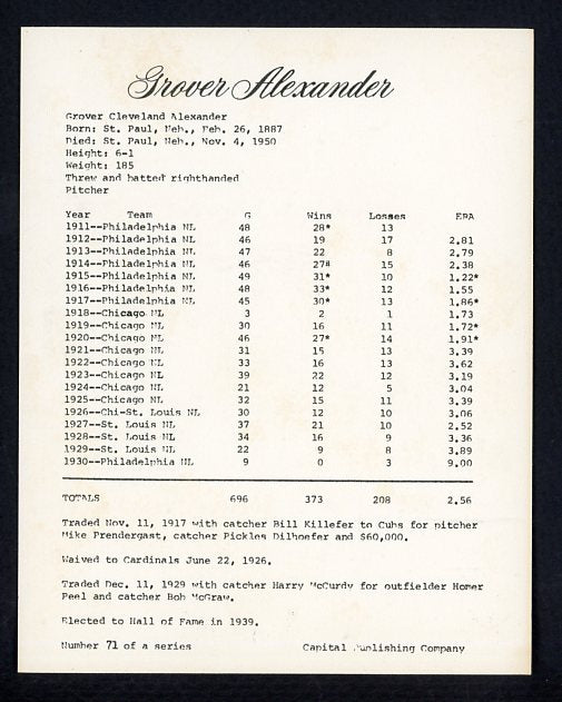 1974 Capital Publishing #071 Grover Alexander Phillies EX-MT 537638