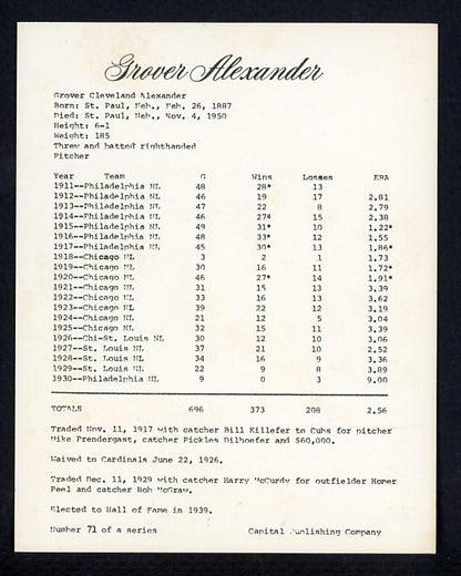 1974 Capital Publishing #071 Grover Alexander Phillies EX-MT 537638