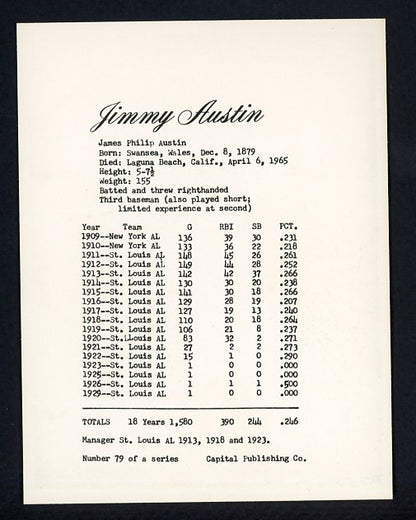 1974 Capital Publishing #079 Jimmy Austin Browns NR-MT 537645
