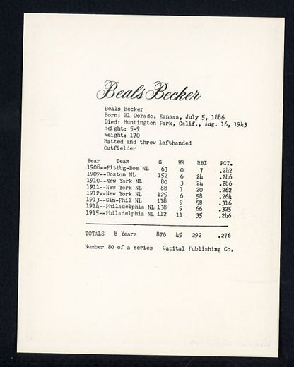 1974 Capital Publishing #080 Beals Becker Giants NR-MT 537646