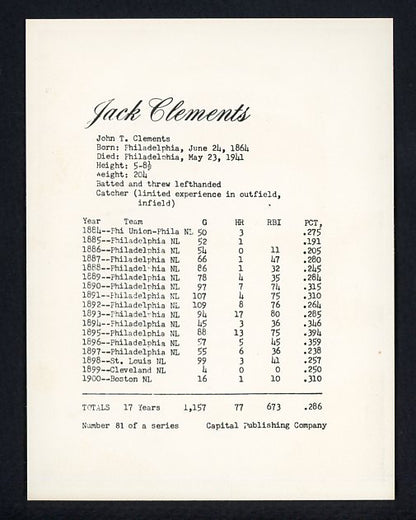 1974 Capital Publishing #081 Jack Clements Phillies NR-MT 537647