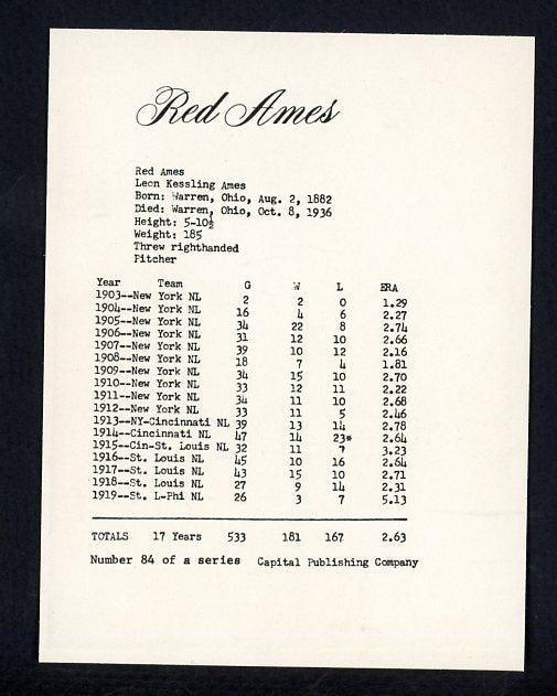 1974 Capital Publishing #084 Red Ames Giants EX 537650