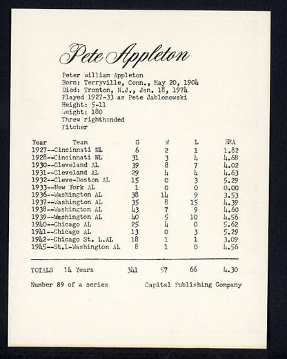 1974 Capital Publishing #089 Pete Appleton White Sox NR-MT 537654