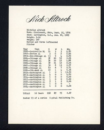 1974 Capital Publishing #093 Nick Altrock White Sox NR-MT 537657