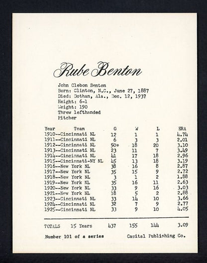 1974 Capital Publishing #101 Rube Benton Reds NR-MT 537665