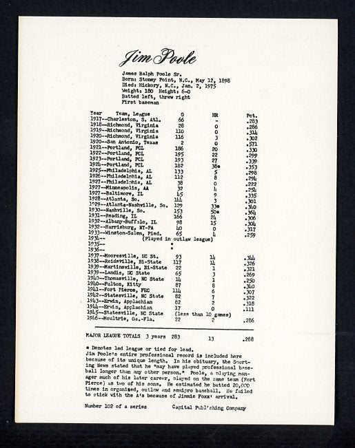 1974 Capital Publishing #102 Jim Poole A's NR-MT 537666