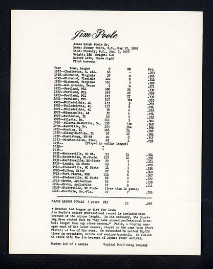 1974 Capital Publishing #102 Jim Poole A's NR-MT 537666
