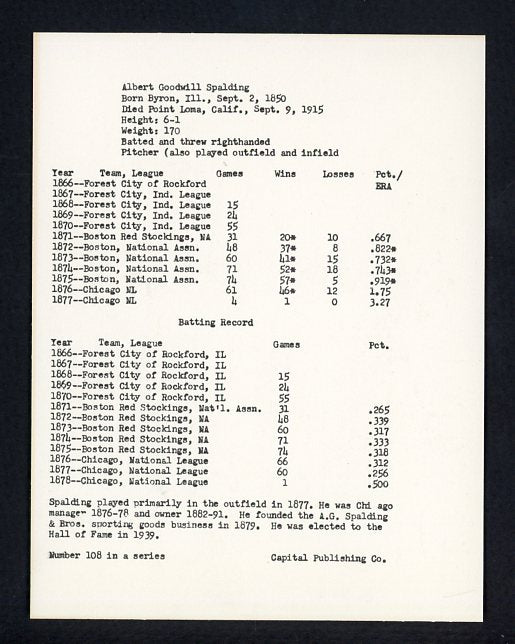 1974 Capital Publishing #108 Albert Spalding White Sox NR-MT 537671